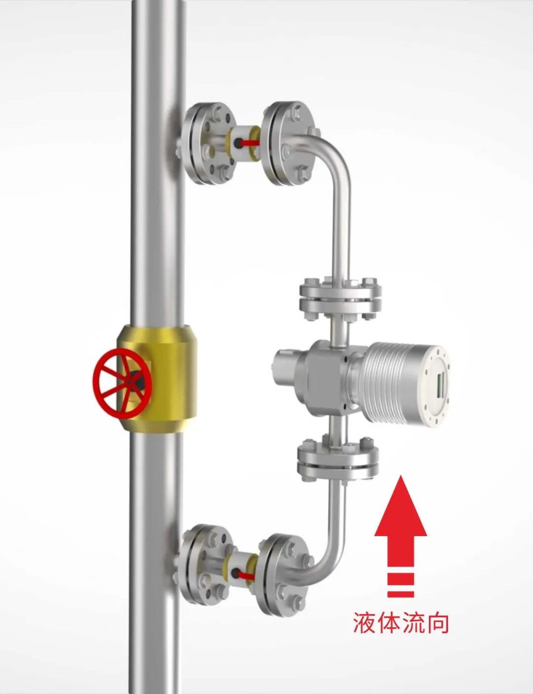楚一在线折光浓度仪旁通管道安装示意图 楚一在线折光浓度仪旁通管道安装示意图