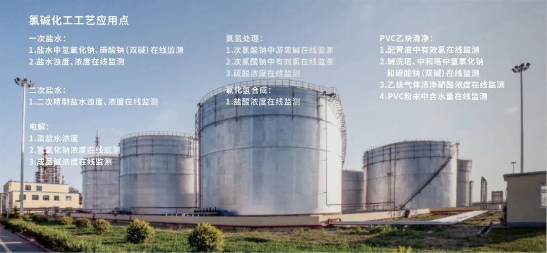 楚一测控在线浓度分析仪产品在氯碱行业应用 楚一测控在线浓度分析仪产品在氯碱行业应用